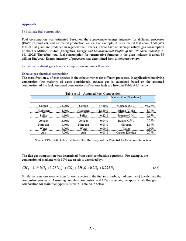 waste-heat-energy-tech-opportunities-us-industry-089
