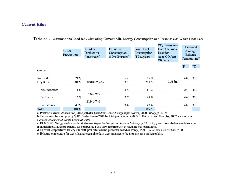 waste-heat-energy-tech-opportunities-us-industry-094