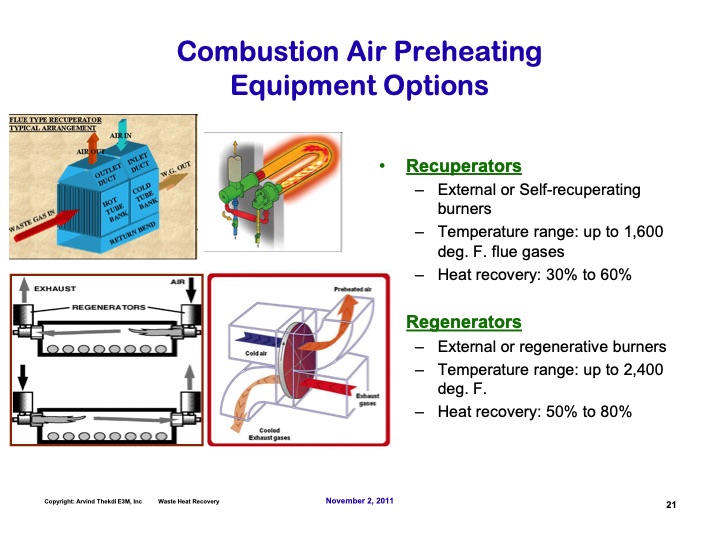 waste-heat-management-021