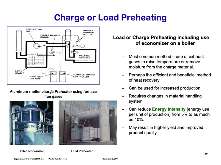 waste-heat-management-022