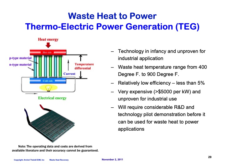 waste-heat-management-029