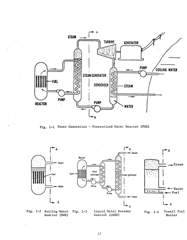 waste-heat-management-inelectric-power-industry-019