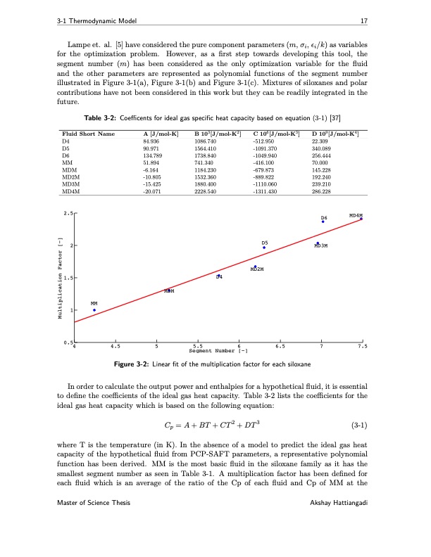 working-fluid-design-organic-rankine-cycle-033