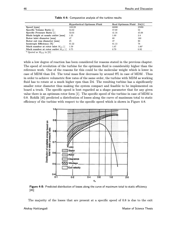 working-fluid-design-organic-rankine-cycle-062