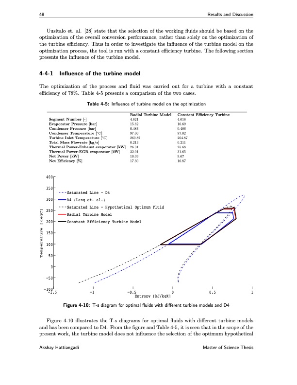 working-fluid-design-organic-rankine-cycle-064