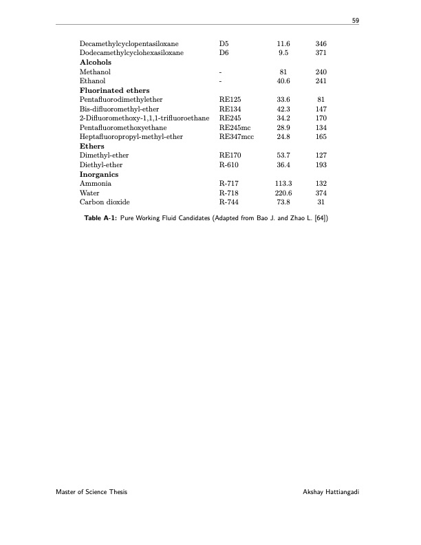 working-fluid-design-organic-rankine-cycle-075