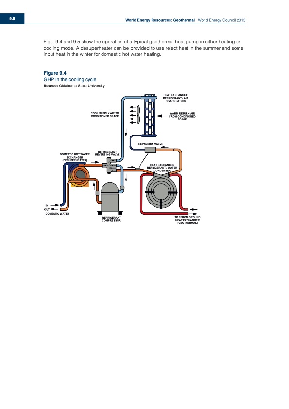 world-energy-council-2013-world-energy-resources-geothermal-008