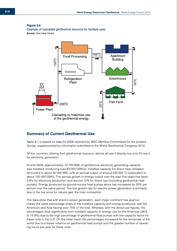 world-energy-council-2013-world-energy-resources-geothermal-010