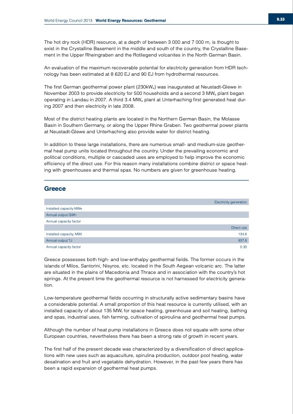 world-energy-council-2013-world-energy-resources-geothermal-033