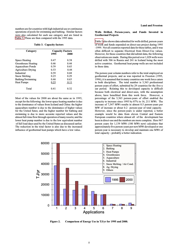 world-wide-direct-uses-geothermal-energy-005