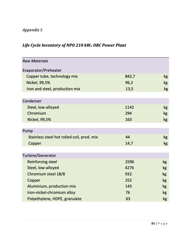 zeolites-day-night-desorption-cycle-adsorption-cycle-088
