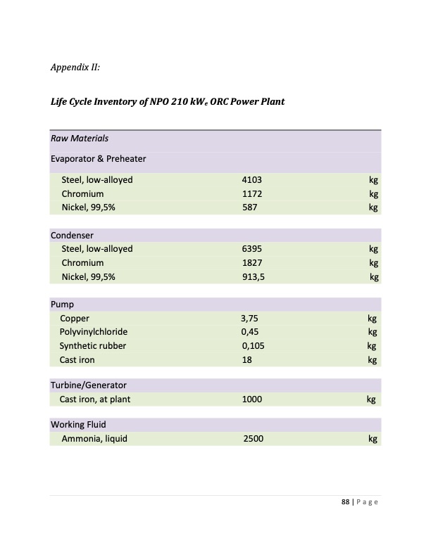 zeolites-day-night-desorption-cycle-adsorption-cycle-090