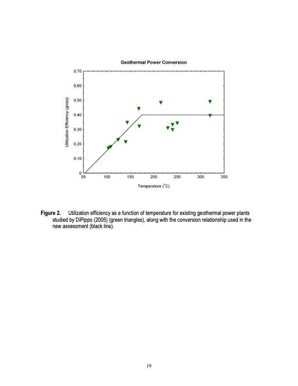 assessment-identified-geothermal-resources-022