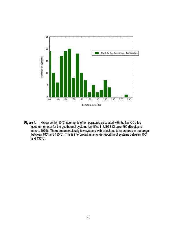assessment-identified-geothermal-resources-024