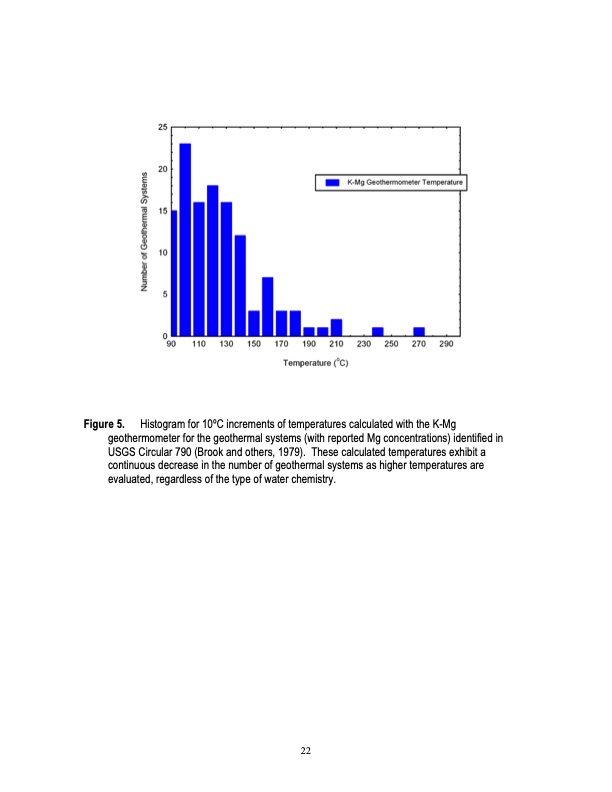 assessment-identified-geothermal-resources-025