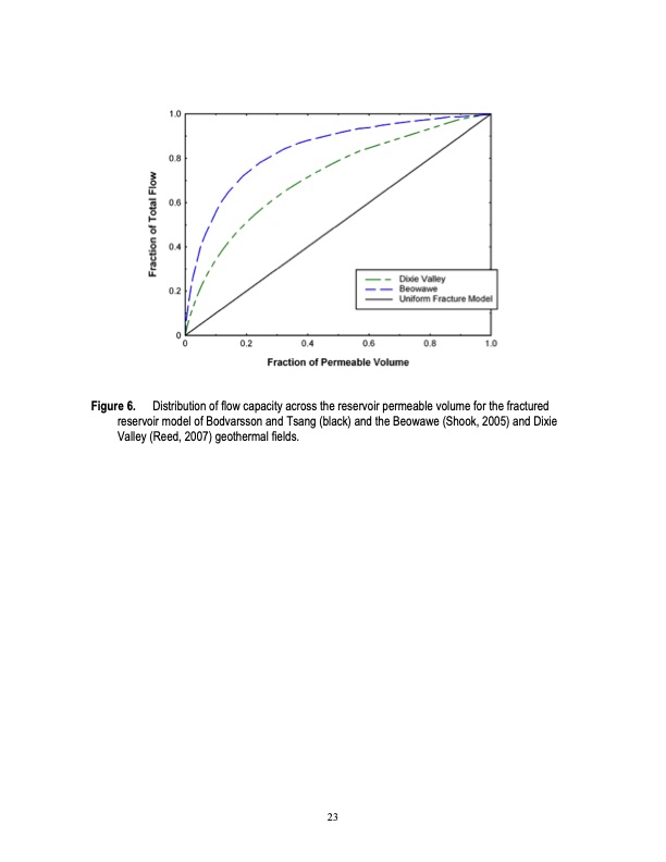 assessment-identified-geothermal-resources-026