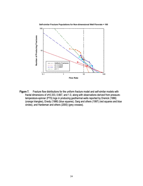 assessment-identified-geothermal-resources-027