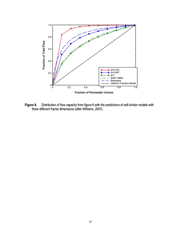 assessment-identified-geothermal-resources-028