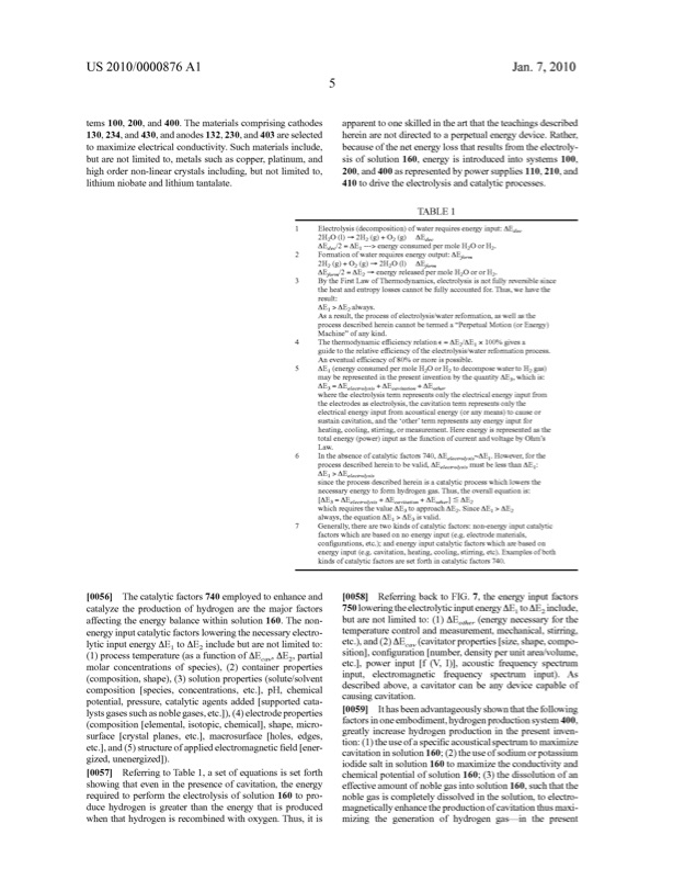 caviation-assisted-sono-chemical-h2-production-system-012