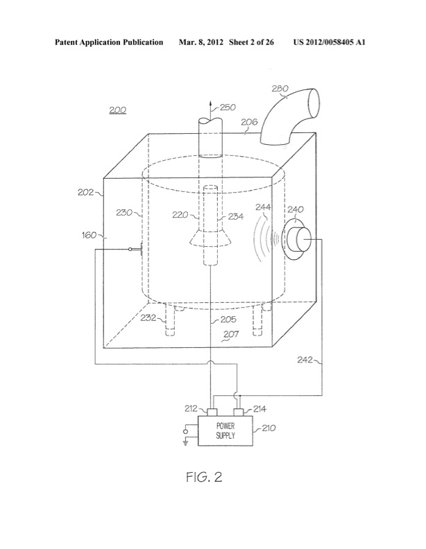 cavitation-assisted-sonochemical-hydrogen-production-system-003