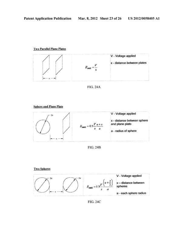 cavitation-assisted-sonochemical-hydrogen-production-system-024