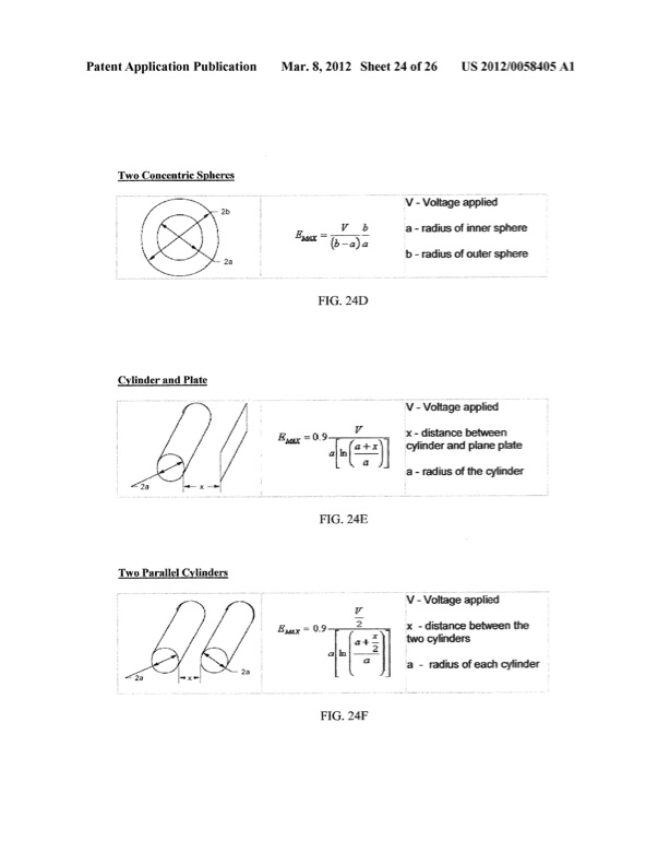 cavitation-assisted-sonochemical-hydrogen-production-system-025