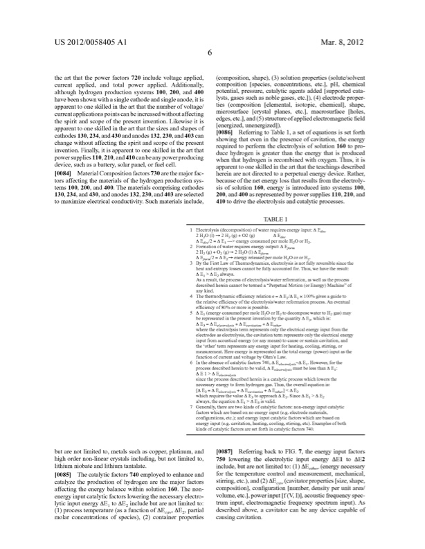 cavitation-assisted-sonochemical-hydrogen-production-system-033