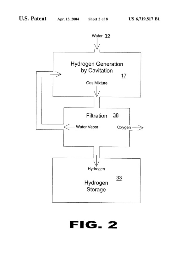 cavitation-hydrogen-generator-003