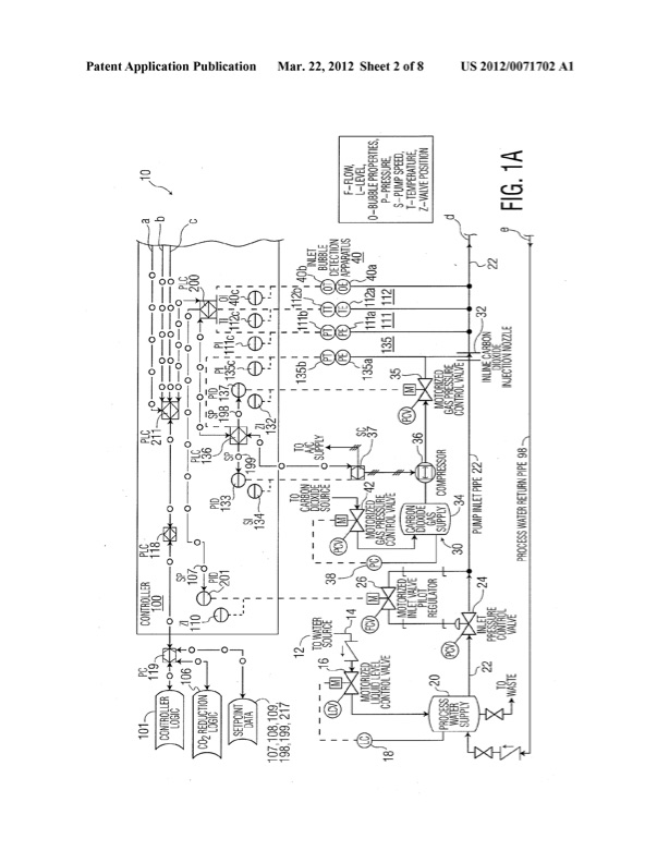 chemical-reactor-system-and-method-regenerative-turbine-003