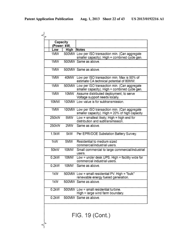 compressed-gas-energy-storage-system-023