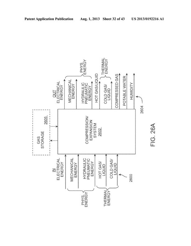 compressed-gas-energy-storage-system-033
