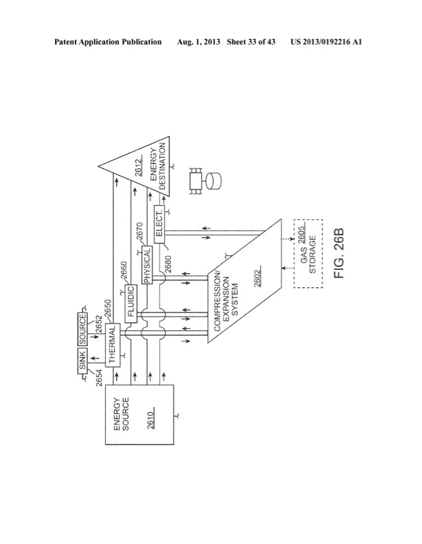 compressed-gas-energy-storage-system-034