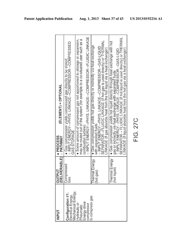 compressed-gas-energy-storage-system-038