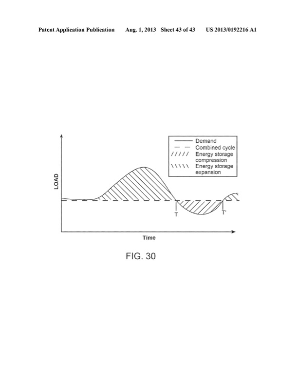 compressed-gas-energy-storage-system-044