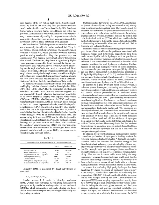 conversion-carbon-dioxide-to-methanol-005