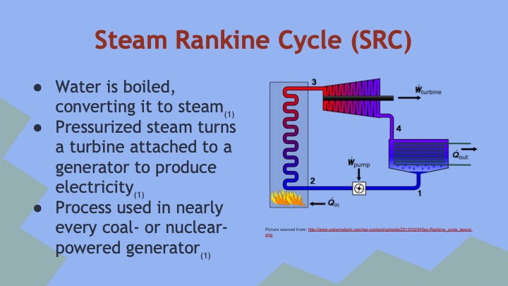 electricity-from-waste-heat-003