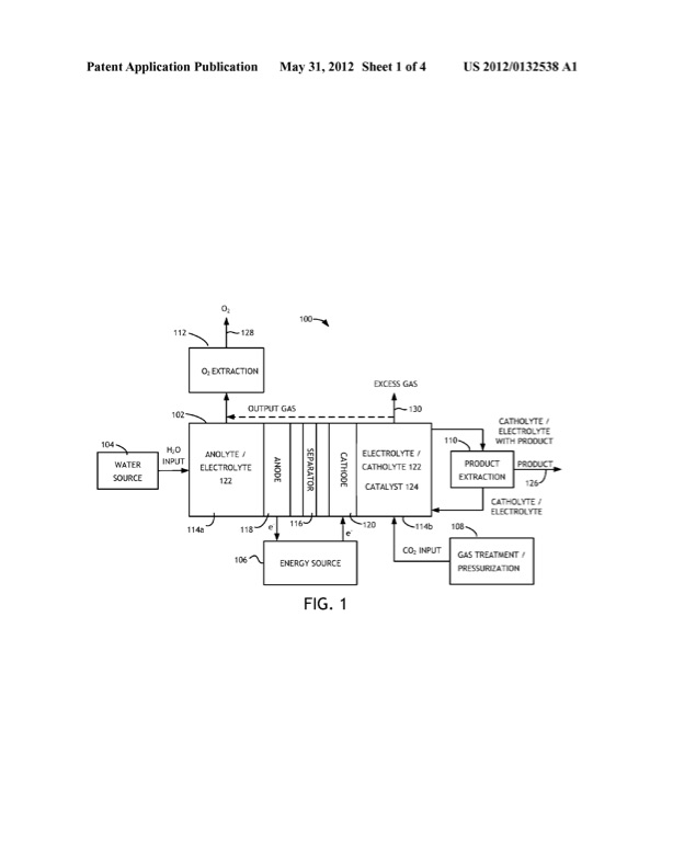 electrochemical-production-butanol-from-co2-and-h2o-002