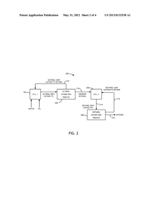 electrochemical-production-butanol-from-co2-and-h2o-003