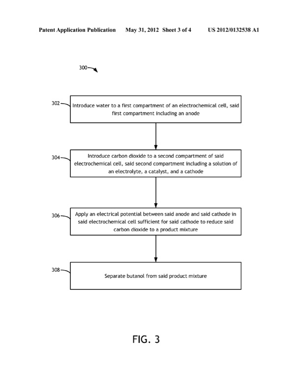 electrochemical-production-butanol-from-co2-and-h2o-004