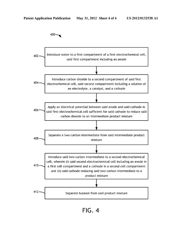 electrochemical-production-butanol-from-co2-and-h2o-005