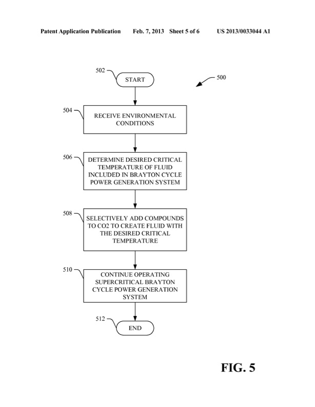 enhancing-power-cycle-efficiency-for-supercritical-brayton-006