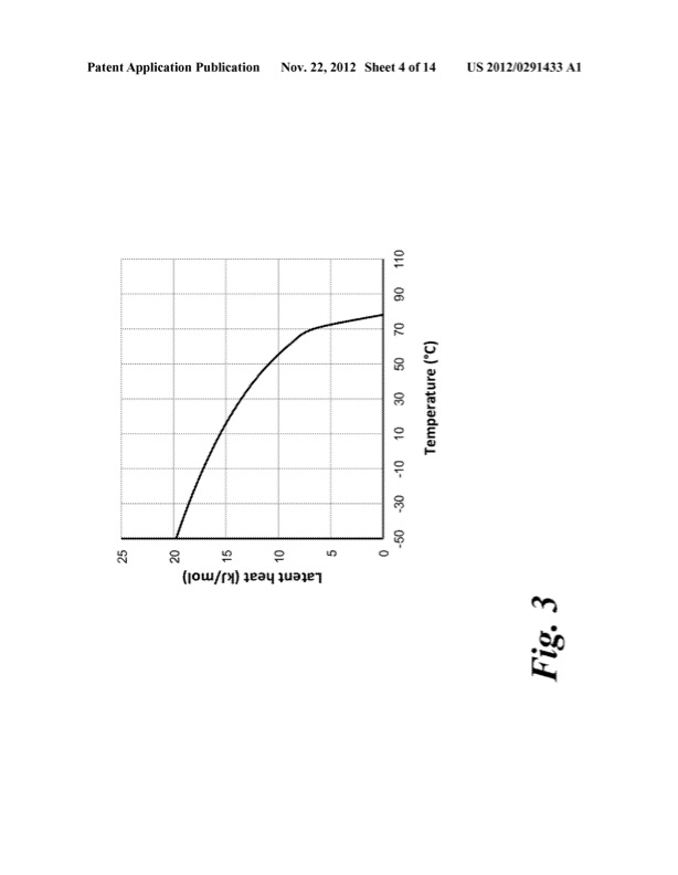 low-temperature-rankine-cycle-solar-power-system-005