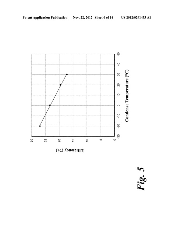low-temperature-rankine-cycle-solar-power-system-007