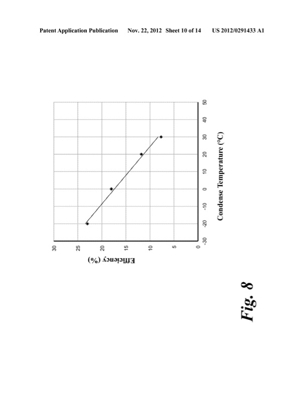 low-temperature-rankine-cycle-solar-power-system-011
