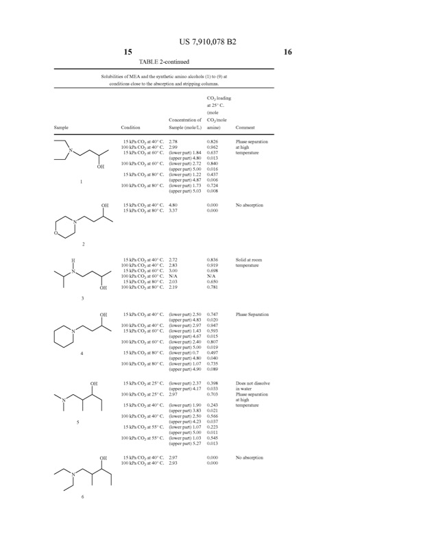 method-capturing-carbon-dioxide-from-gas-streams-015