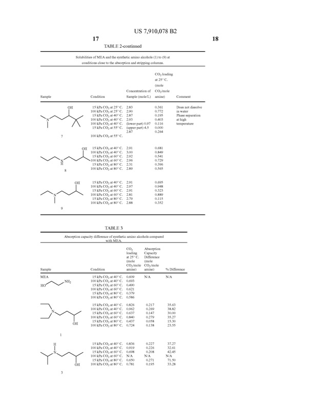 method-capturing-carbon-dioxide-from-gas-streams-016