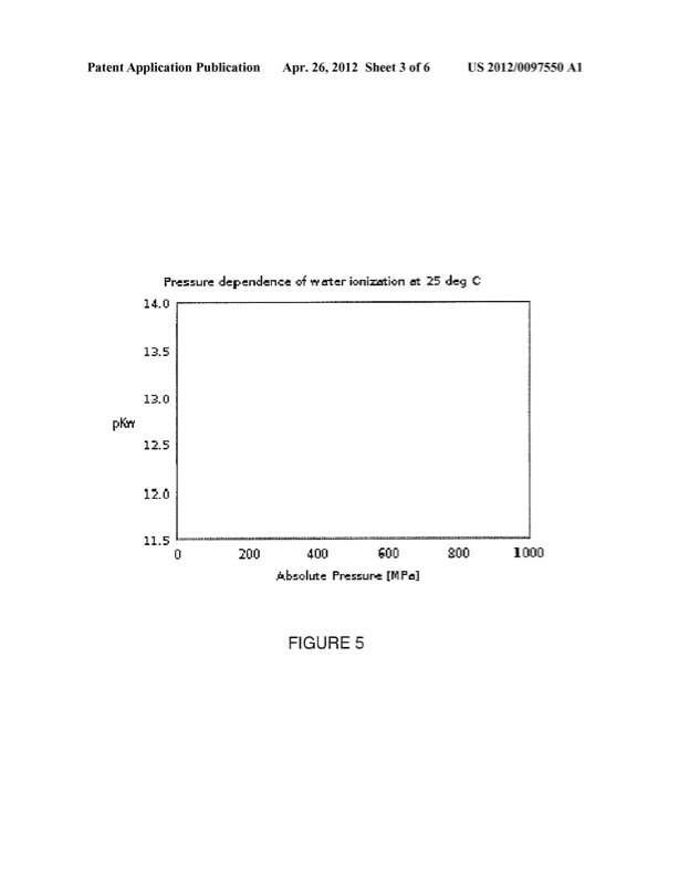 methods-for-enhancingwater-electrolysis-004
