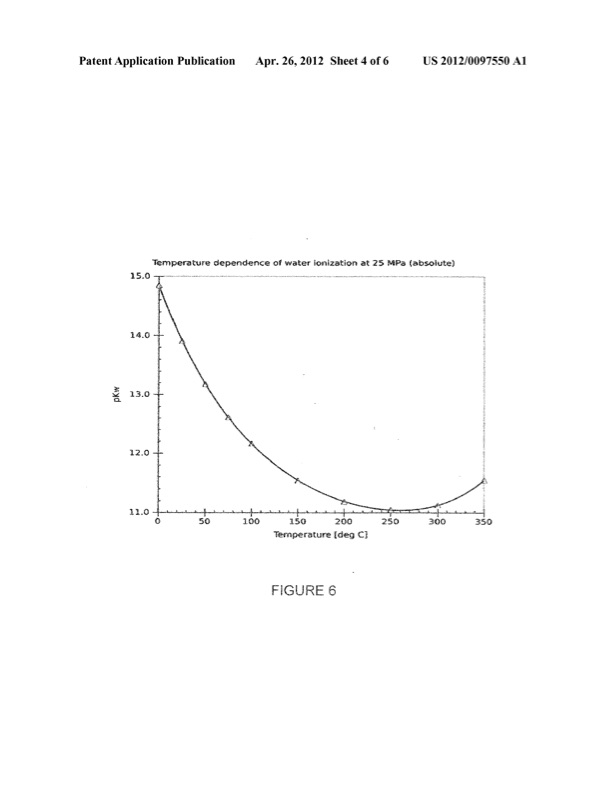 methods-for-enhancingwater-electrolysis-005