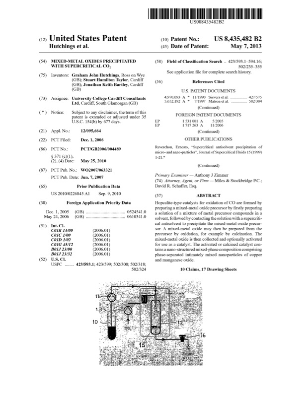 mixed-metal-oxides-precipitated-with-supercritical-co2-001