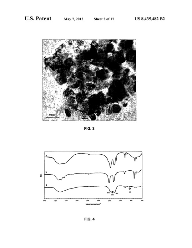 mixed-metal-oxides-precipitated-with-supercritical-co2-004